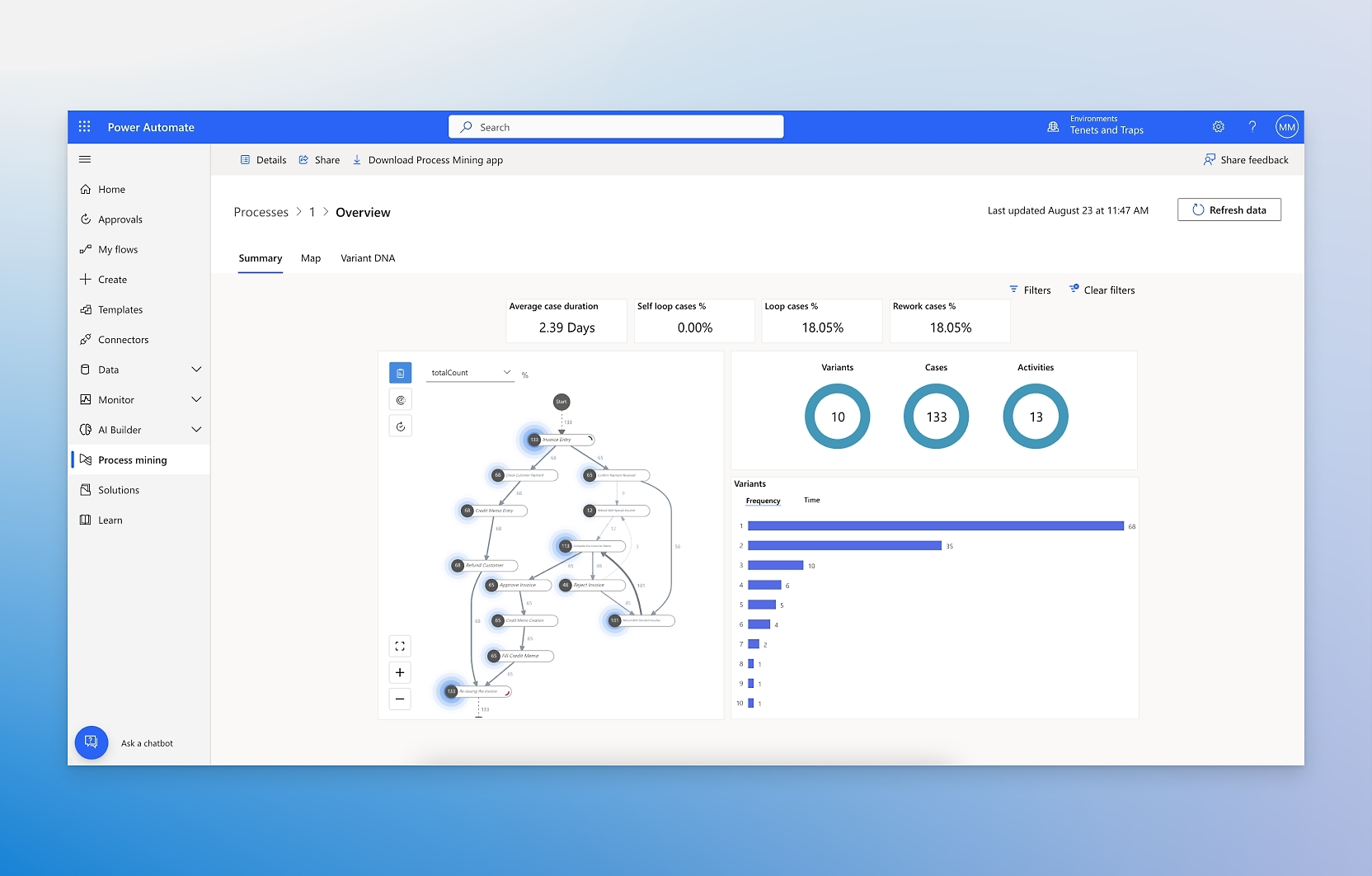 RPA導入で代理店業務を自動化、コスト削減＆新戦略の工数展開へ – Microsoft Power Automate for Desktop(PAD)